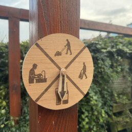 biertje of huishouden